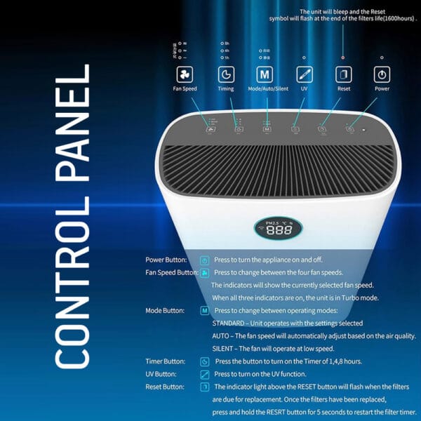 Καθαριστής Αέρα