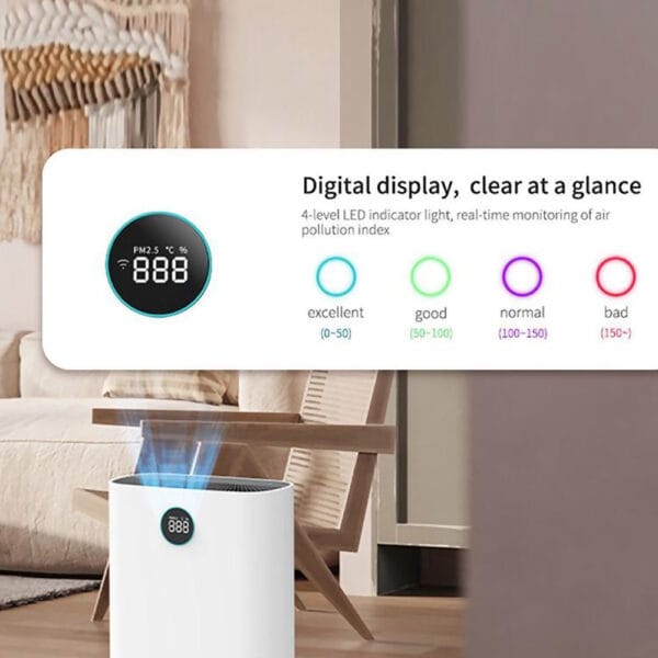 Καθαριστής Αέρα