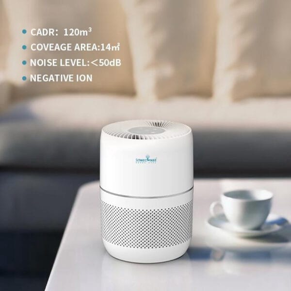 Καθαριστής Αέρα