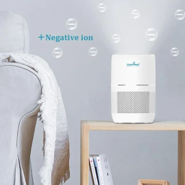 Καθαριστής Αέρα