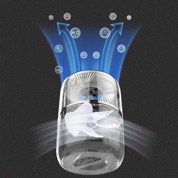 Καθαριστής Αέρα