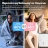 Αφυγραντήρας Comfee by Midea 30lt 550W Αφυγραντήρας Comfee by Midea 30lt 550W