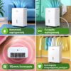 Αφυγραντήρας Comfee by Midea MDDF3-20DEN7 20lt/ημέρα Αφυγραντήρας Comfee by Midea MDDF3-20DEN7 20lt/ημέρα