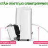 Αφυγραντήρας Comfee by Midea MDDF3-20DEN7 20lt/ημέρα Αφυγραντήρας Comfee by Midea MDDF3-20DEN7 20lt/ημέρα